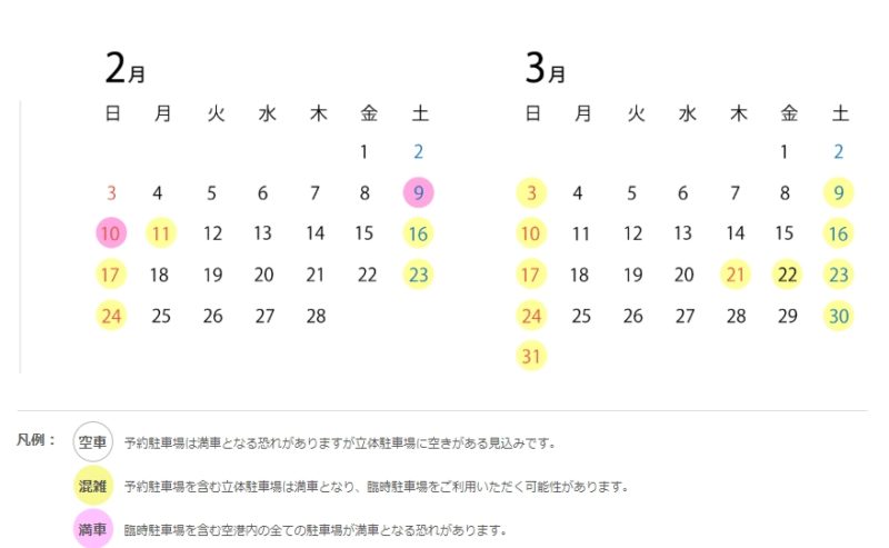混雑カレンダー(出典:中部国際空港公式サイト)