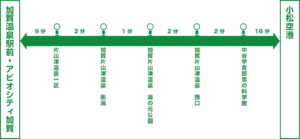 加賀温泉方面（出典：小松空港公式サイト）
