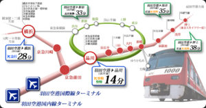 京急電鉄の路線網（京浜急行電鉄公式Webサイト）