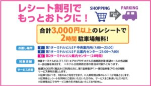 関西国際空港　レシート割引