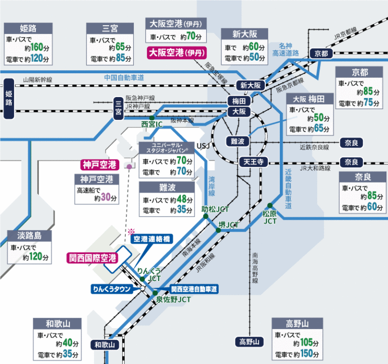 【2022年版】関西国際空港のアクセス方法【大阪駅・難波駅・京都駅・伊丹空港】 - How To TRAICY