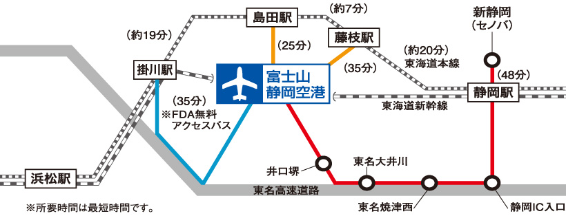 静岡 駅 から 浜松 駅
