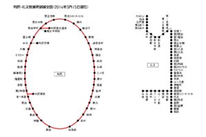 利尻島内バス路線図(宗谷バス公式HPより)