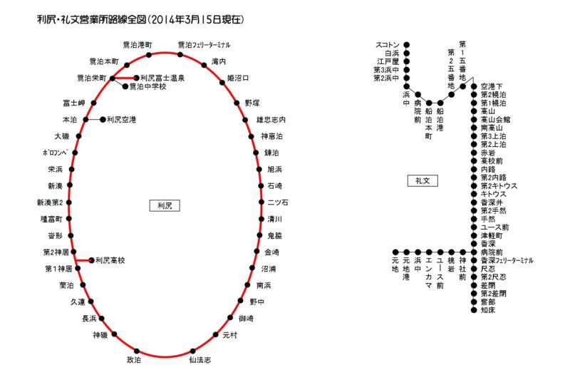 利尻島内バス路線図(宗谷バス公式HPより)