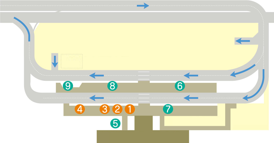 21年版 北九州空港駐車場まとめ 駐車場は24時間営業 How To Traicy