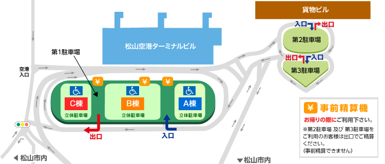 21年版 松山空港駐車場まとめ 初めの30分は無料 How To Traicy