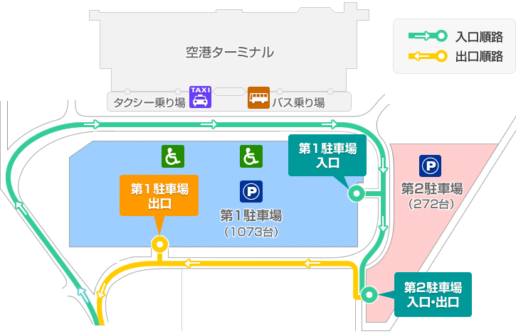 新潟空港駐車場Map