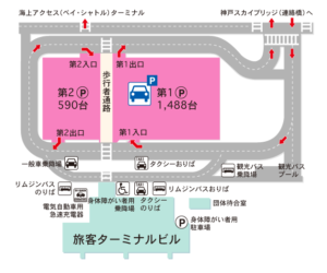神戸空港駐車場：神戸空港公式サイトより引用
