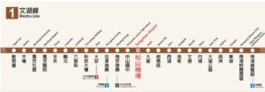 MRT文湖線路線図