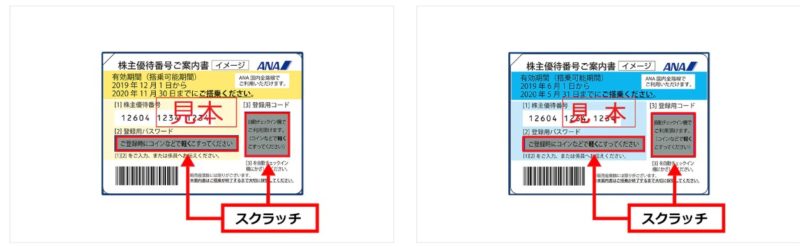 普通運賃の半額で乗れる 株主じゃなくてもok 株主優待割引 徹底解説 How To Traicy